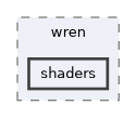 wren/include/wren/shaders