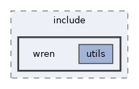 wren_utils/include/wren