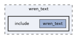 wren_text/include