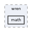 wren_math/include/wren/math